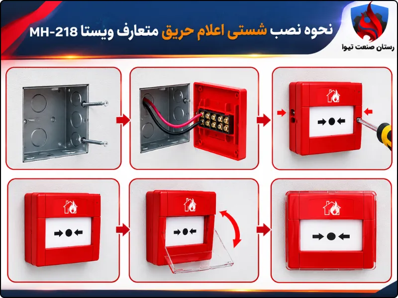 شستی اعلام حریق متعارف ویستا MH-218