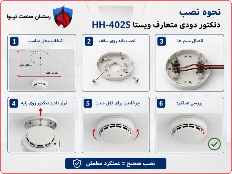 دتکتور دودی متعارف ویستا HH-402S