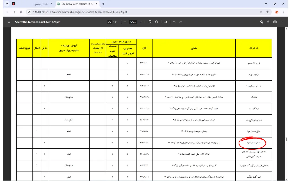 مشاور ذیصلاح آتش‌ نشانی